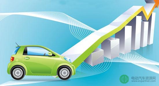 三亚市十三五新能源汽车推广应用实施方案    到2020年推广目标6000辆