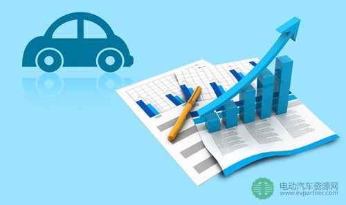 安徽省“十三五”新能源汽车产业发展规划  至2020年产销量确保达20万辆