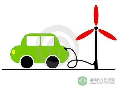 抓住新能源发展机遇 华中数控投资设立武汉华数新能源汽车技术有限公司