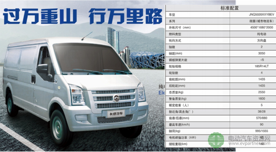 江苏卡威汽车工业集团有限公司赞助并出席9月动力电池产业技术发展