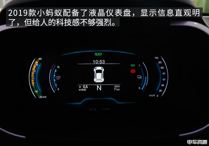 细节优化配置升级 到店实拍2019款小蚂蚁 细节优化配置升级 到店实拍2019款小蚂蚁