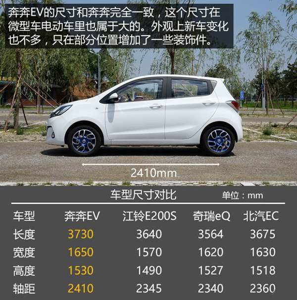 长安奔奔EV 长安奔奔EV