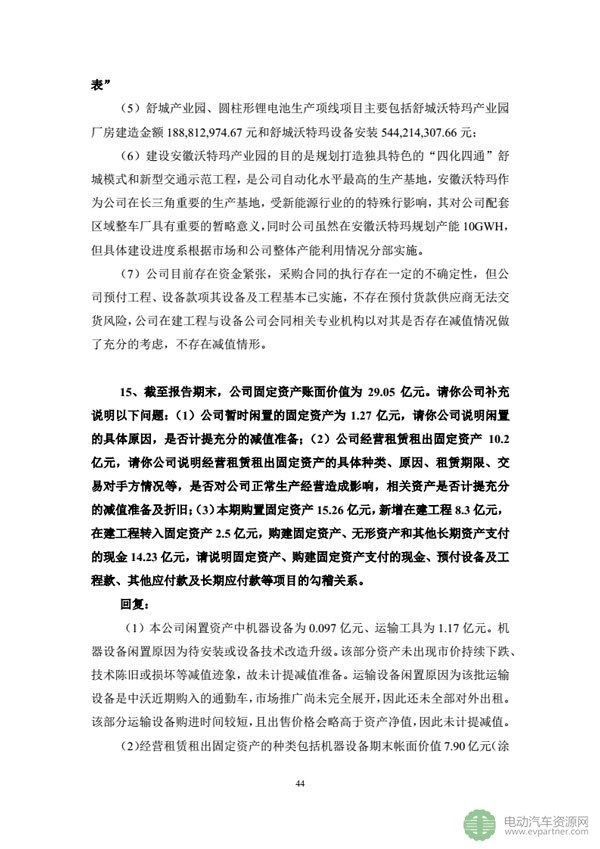 坚瑞沃能发布公告 回复深交所发出的年报问询函 坚瑞沃能发布公告 回复深交所发出的年报问询函