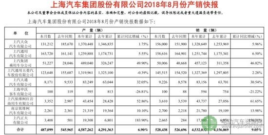 电动汽车资源网 电动汽车资源网