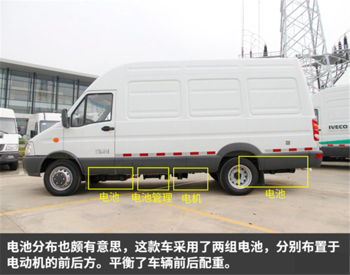 正宗欧系VAN 依维柯EV46满载爬坡无压力