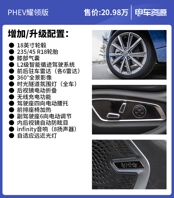 吉利博瑞GE PHEV怎么选？