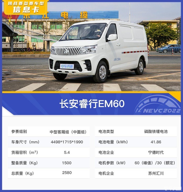 长安睿行EM60时隔两年再次参赛 能否力压群雄拿下全能金奖呢? 长安睿行EM60时隔两年再次参赛 能否力压群雄拿下全能金奖呢?